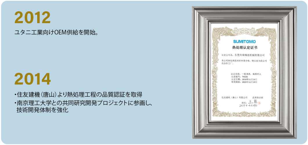 2014
